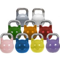 Kettlebell Competition Pro